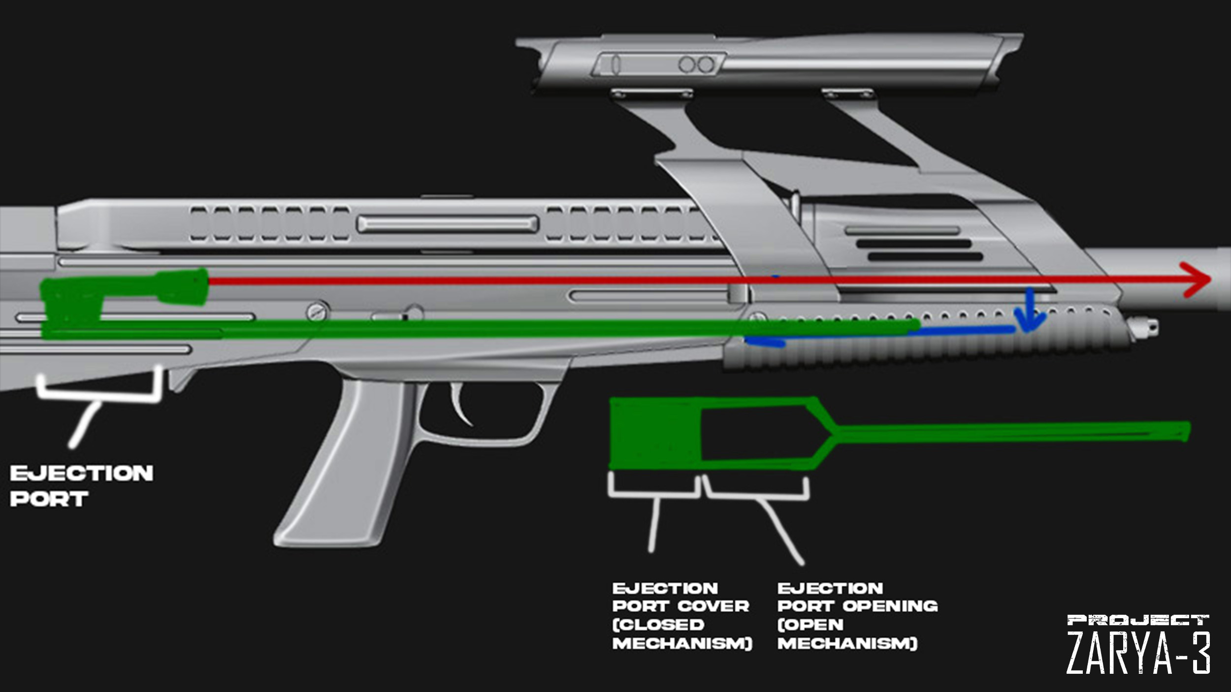 WIP Gas Flow NEW Updated