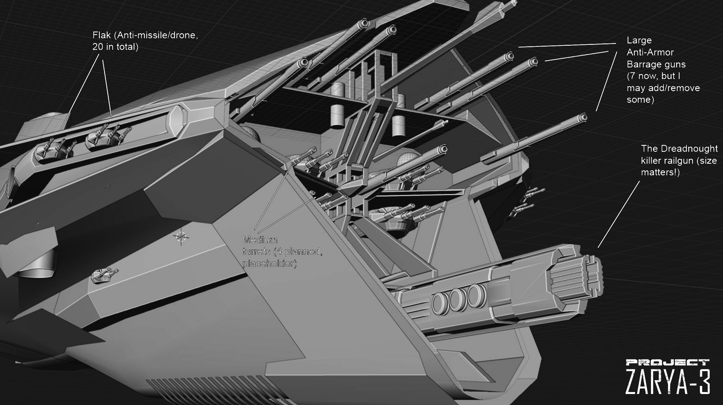 WIP LAC Wpns A